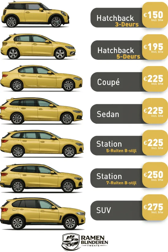 Prijsoverzicht auto ramen blinderen Twente per autotype